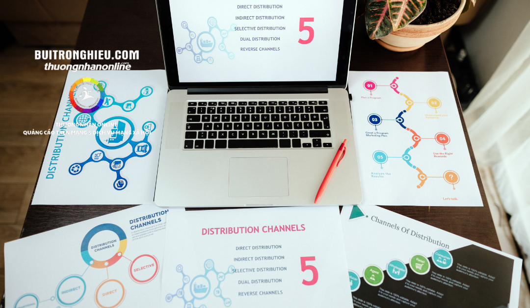 Dịch vụ viết content cho website