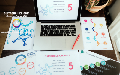Dịch Vụ Viết Content Cho Website – Giải Pháp Nâng Tầm Thương Hiệu Online
